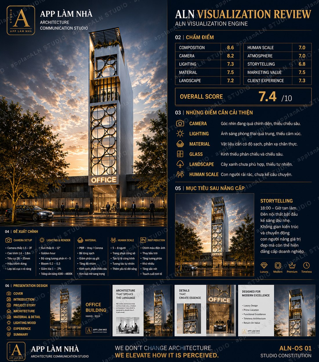 Văn phòng hiện đại — ALN Studio