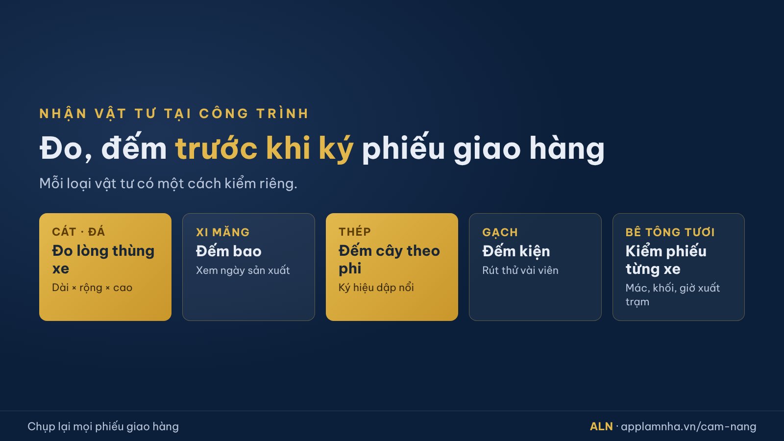 Bảng kiểm vật tư khi nhận hàng tại công trình: cát đá đo lòng thùng xe, xi măng đếm bao, thép đếm cây theo đường kính, gạch đếm kiện, bê tông tươi kiểm phiếu từng xe