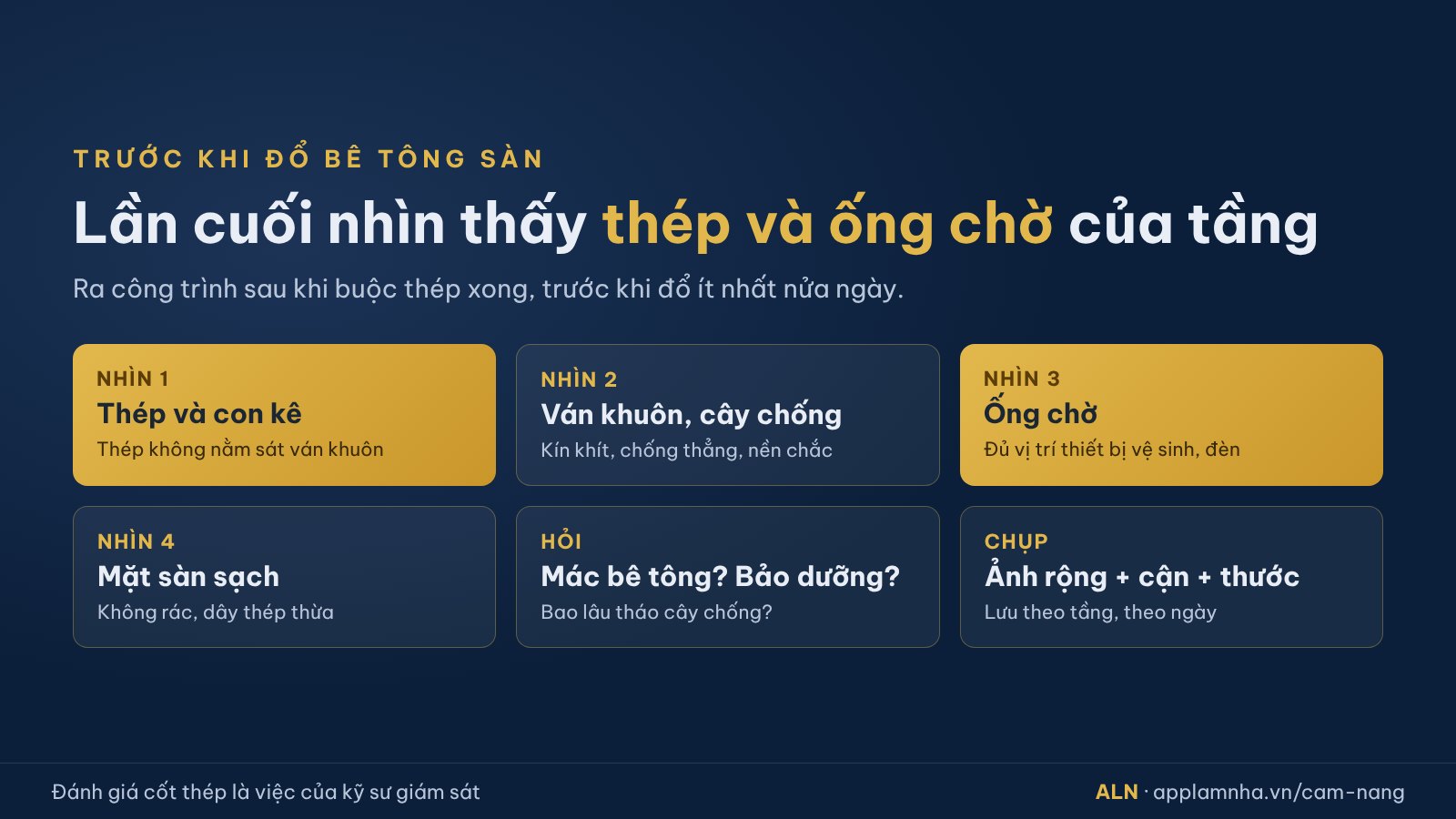 Sàn nhà phố trước khi đổ bê tông: lưới thép có con kê, ống điện ống nước chờ xuyên sàn, ván khuôn và cây chống bên dưới